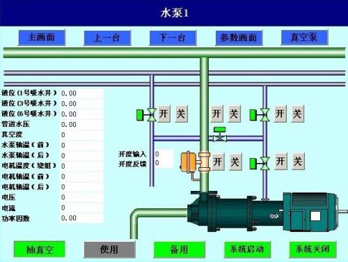 防城港水泵自动控制系统八号