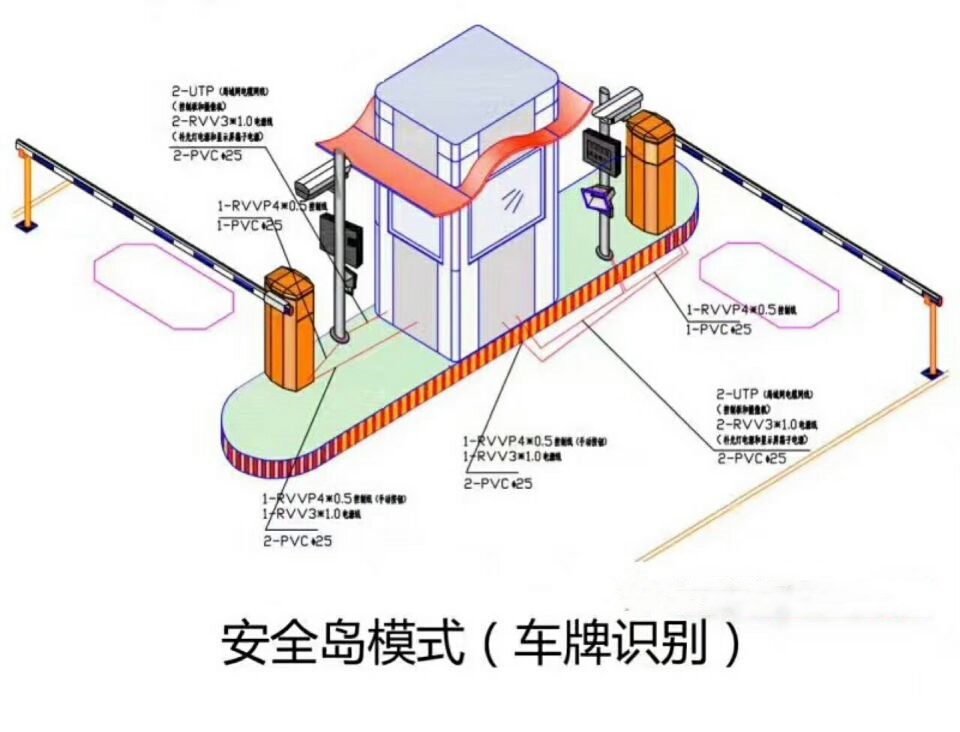 防城港双通道带岗亭manbext登陆